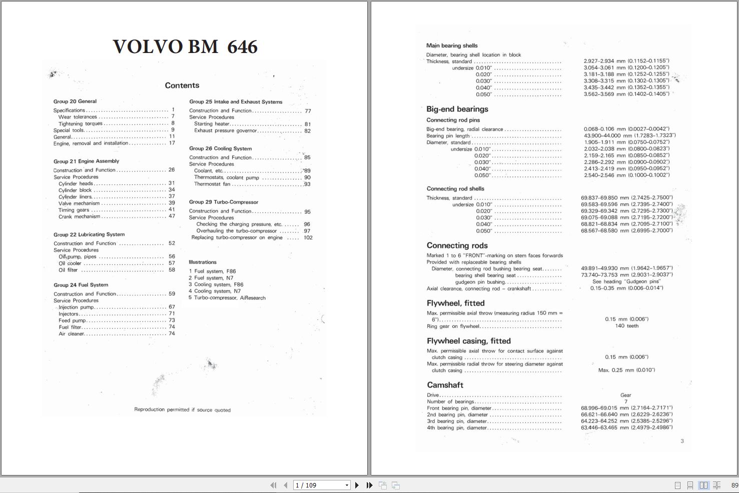 Volvo Engine TD42 Service Repair Manual 1