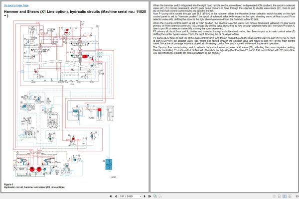 Volvo Excavator EC140B LC Service Repair Manual 2 1