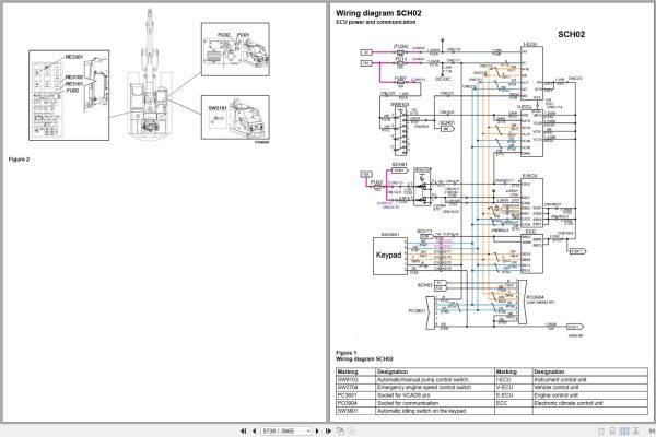 Volvo Excavator EC140C Service Repair Manual 2 1