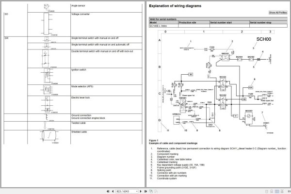 Volvo Excavator EC140E L Service Repair Manual 2
