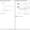 Volvo Excavator EC150 LC Service Repair Manual 2