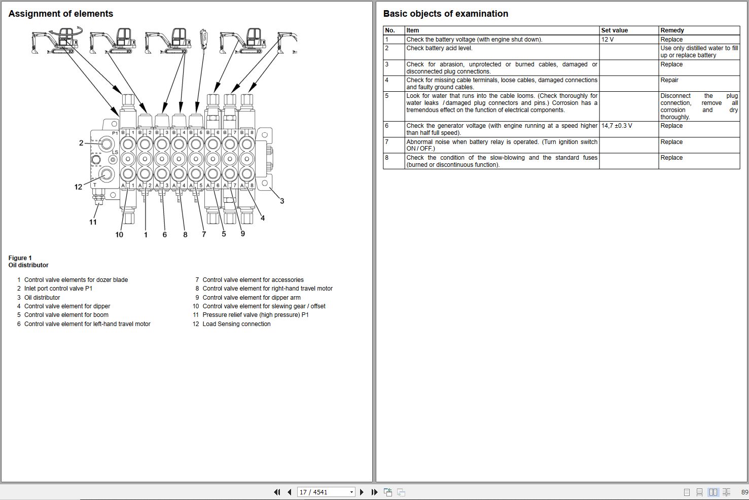 Volvo Excavator EC15B XTV Parts and Service Repair Manual 1