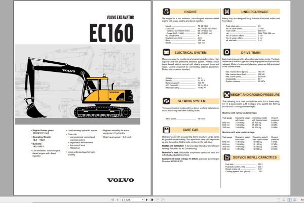 Volvo Excavator EC160 Service Repair Manual 1