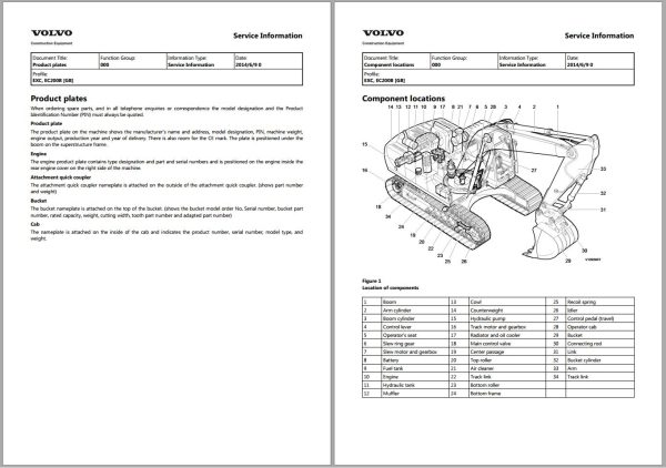 Volvo Excavator EC200B Service Repair Manual 1