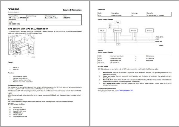 Volvo Excavator EC200B Service Repair Manual 2