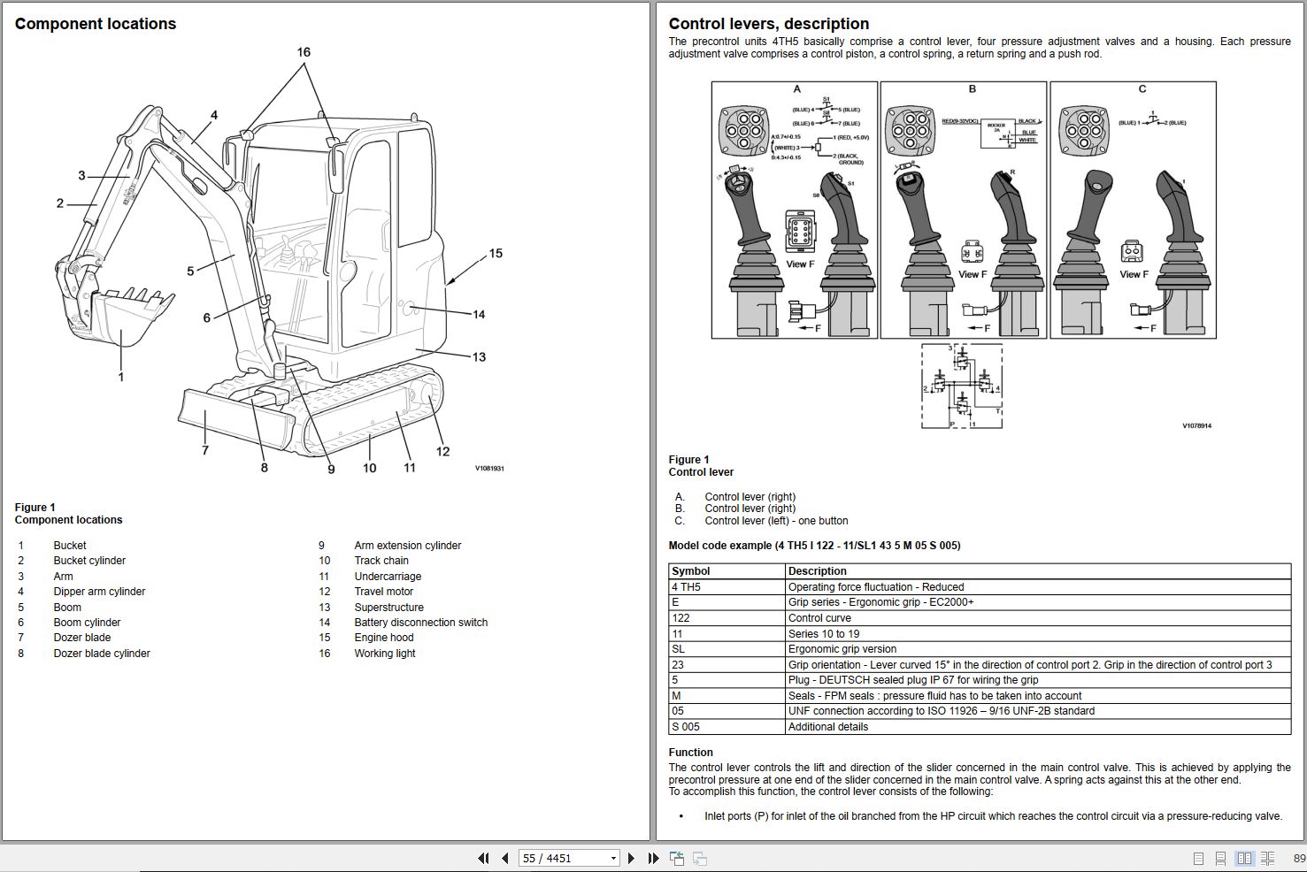 Volvo Excavator EC20C Service Repair Manual 1