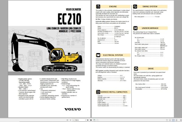 Volvo Excavator EC210 Parts and Service Repair Manual 1 1