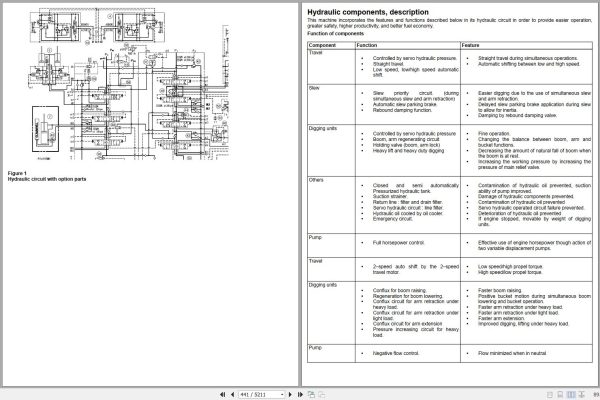 Volvo Excavator EC210 Parts and Service Repair Manual 2 1