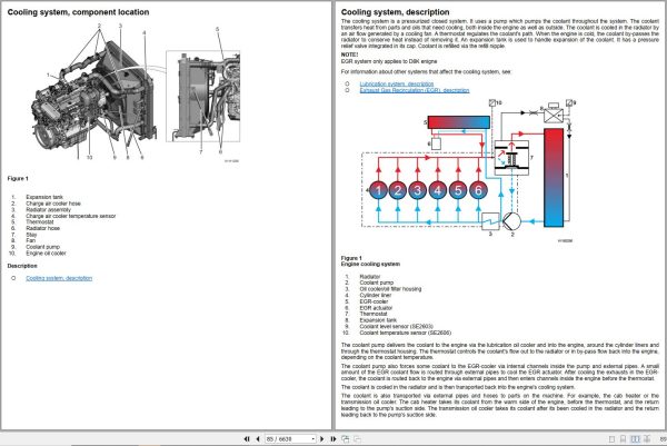Volvo Excavator EC220D NL Service Repair Manual 1