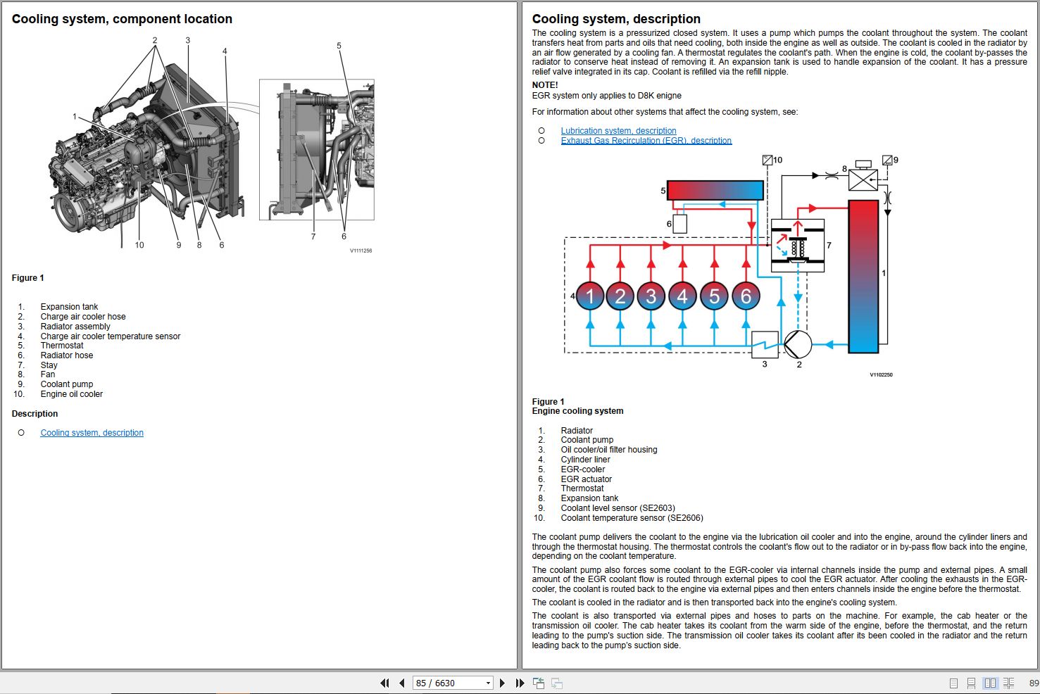 Volvo Excavator EC220D NL Service Repair Manual 1