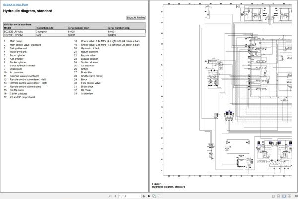 Volvo Excavator EC220E LR Hydraulic Diagram 1