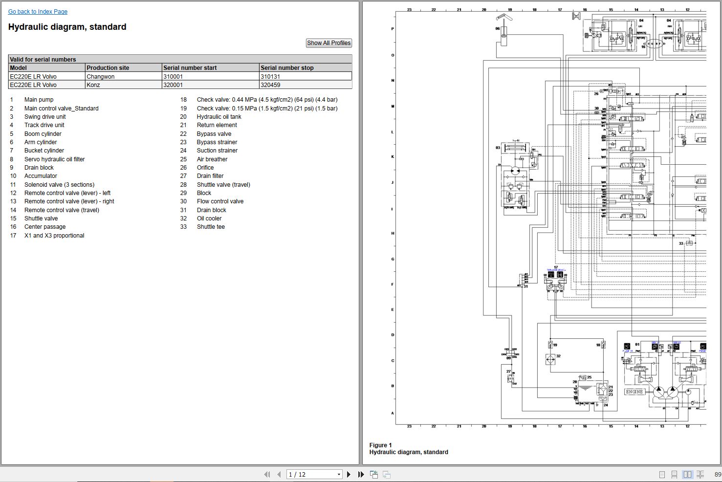 Volvo Excavator EC220E LR Hydraulic Diagram 1