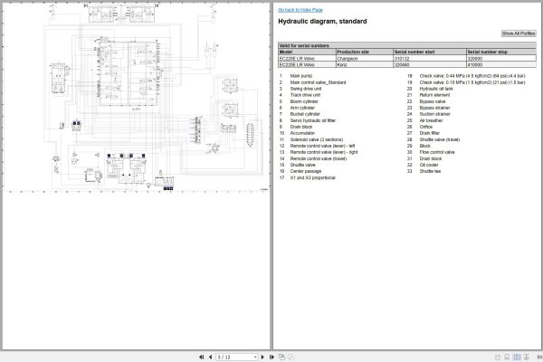 Volvo Excavator EC220E LR Hydraulic Diagram 2