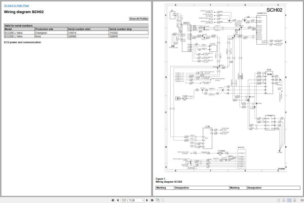 Volvo Excavator EC220E LR Service Repair Manual 2