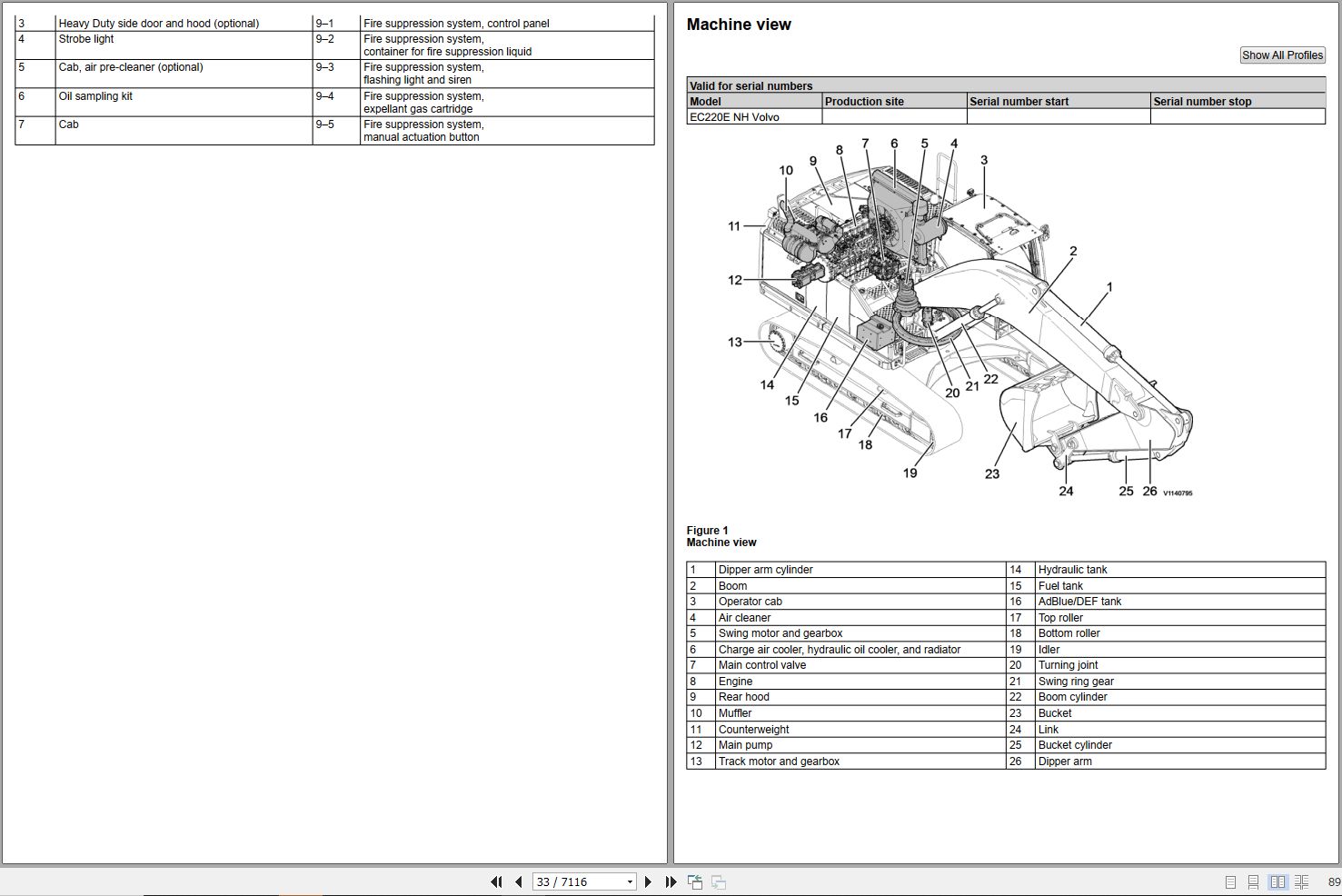 Volvo Excavator EC220E NH Service Repair Manual 1