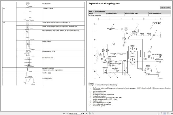 Volvo Excavator EC220E NH Service Repair Manual 2