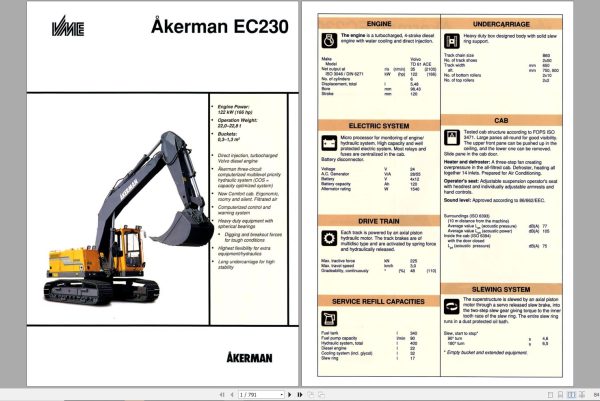 Volvo Excavator EC230 Service Repair Manual 1