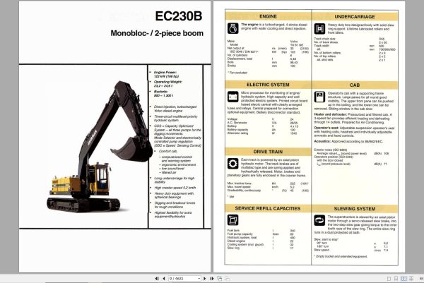 Volvo Excavator EC230B Service Repair Manual 1