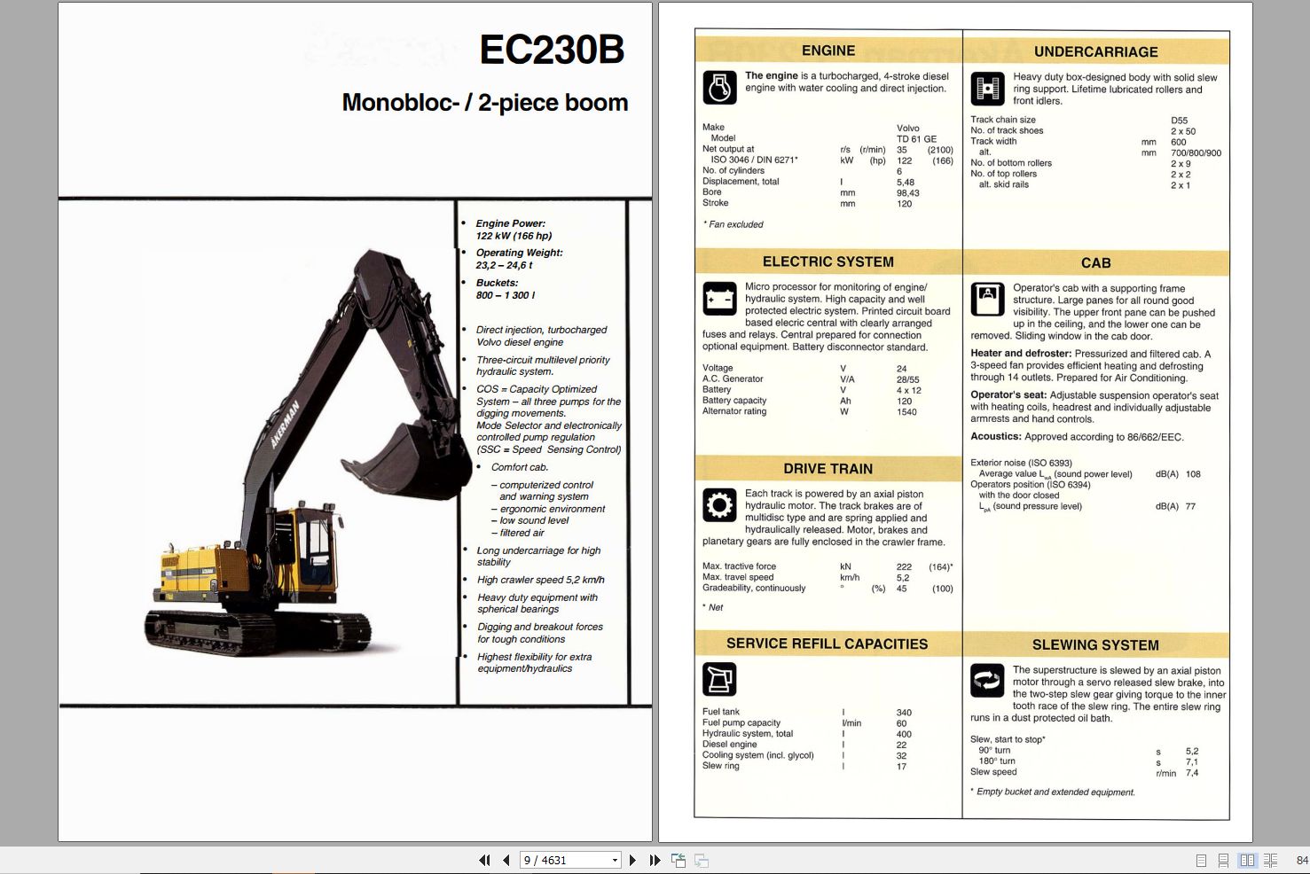 Volvo Excavator EC230B Service Repair Manual 1
