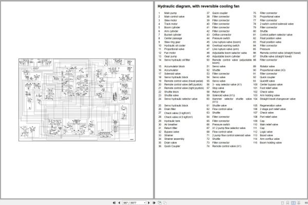 Volvo Excavator EC240 Service Repair Manual 2 1