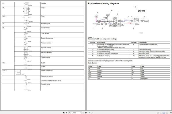 Volvo Excavator EC240C L Service Repair Manual 2 1
