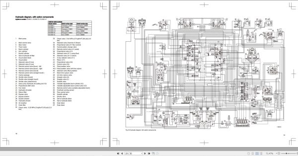 Volvo Excavator EC250D Hydraulic and Electric Diagrams 2