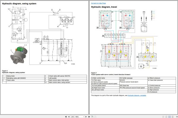 Volvo Excavator EC27C Service Repair Manual 2