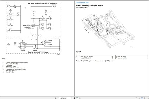 Volvo Excavator EC290B LC Service Repair Manual 2 1