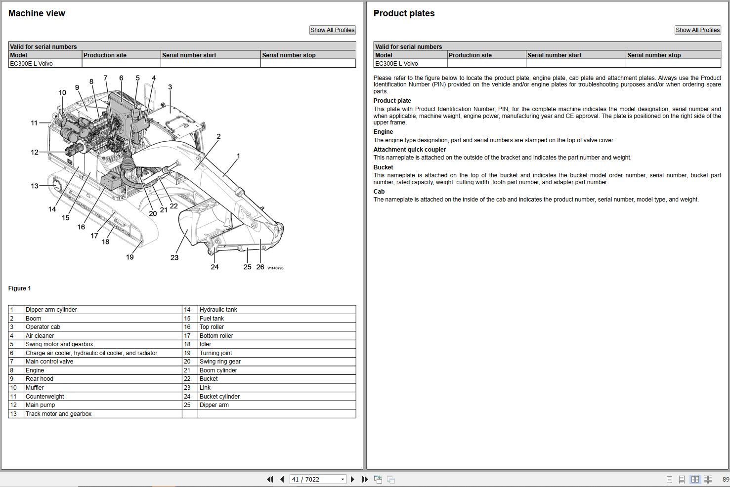 Volvo Excavator EC300E L Service Repair Manual 1