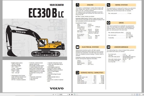 Volvo Excavator EC330B LC Service Repair Manual 1