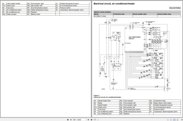 Volvo Excavator EC330B LC Service Repair Manual 2