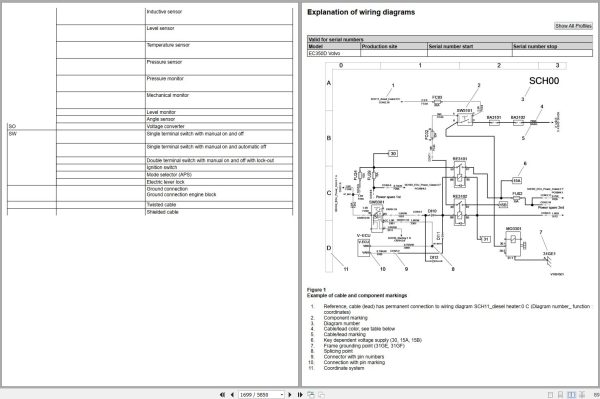 Volvo Excavator EC350D Service Repair Manual 2