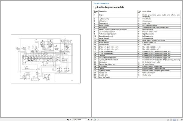 Volvo Excavator EC35C Service Repair Manual 2