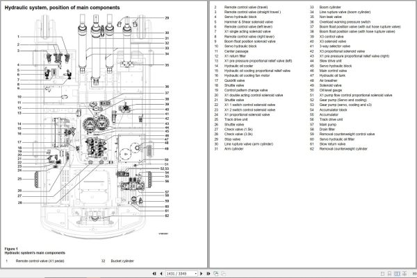 Volvo Excavator EC480D HR Service Repair Manual 1 1