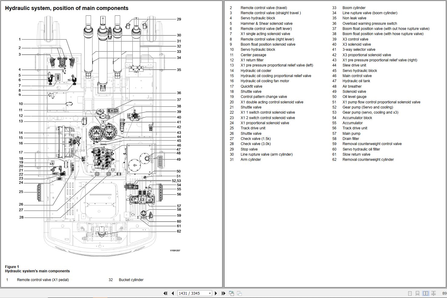 Volvo Excavator EC480D HR Service Repair Manual 1 1