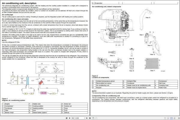 Volvo Excavator ECR145DL Service Repair Manual 1 1