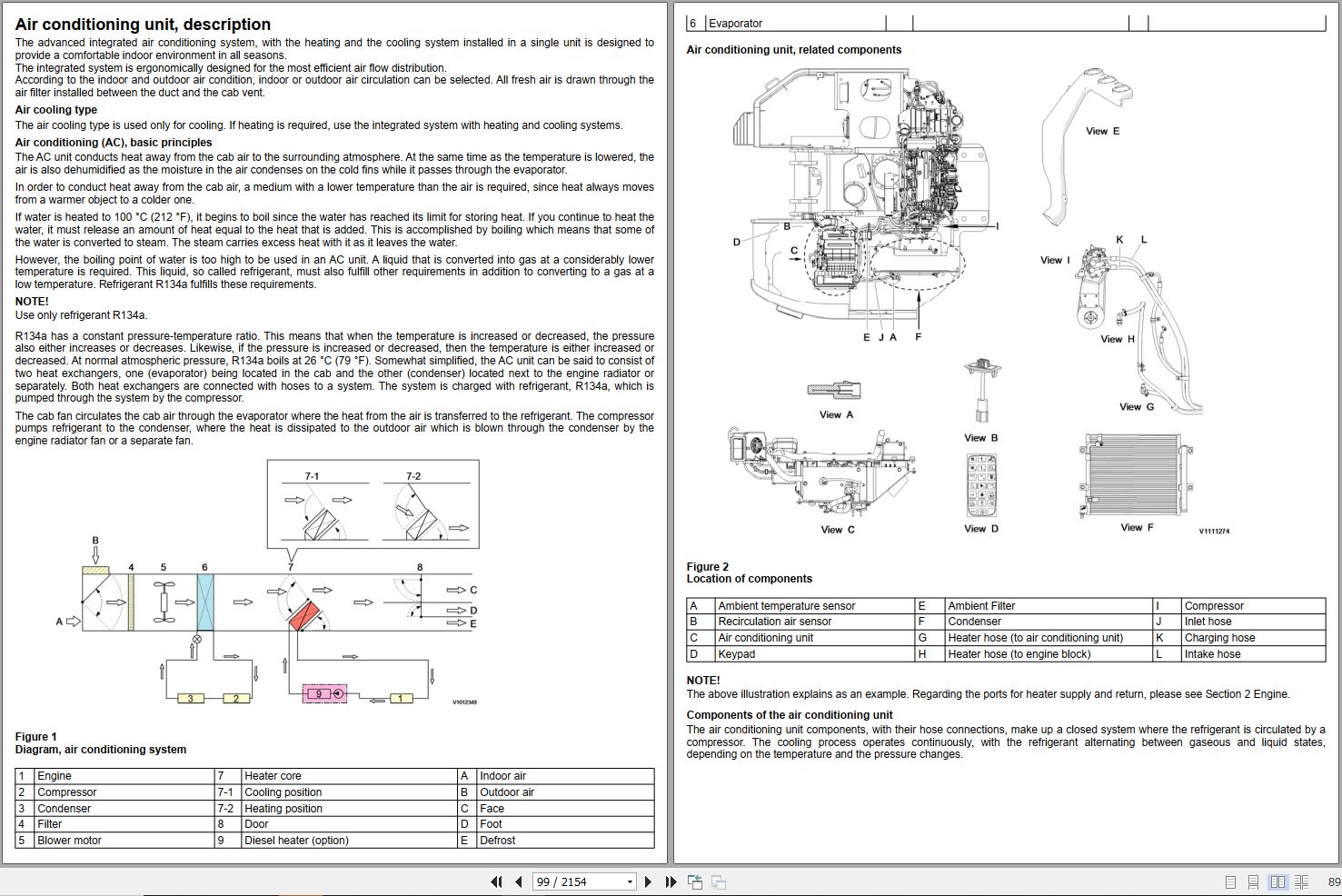Volvo Excavator ECR145DL Service Repair Manual 1 1