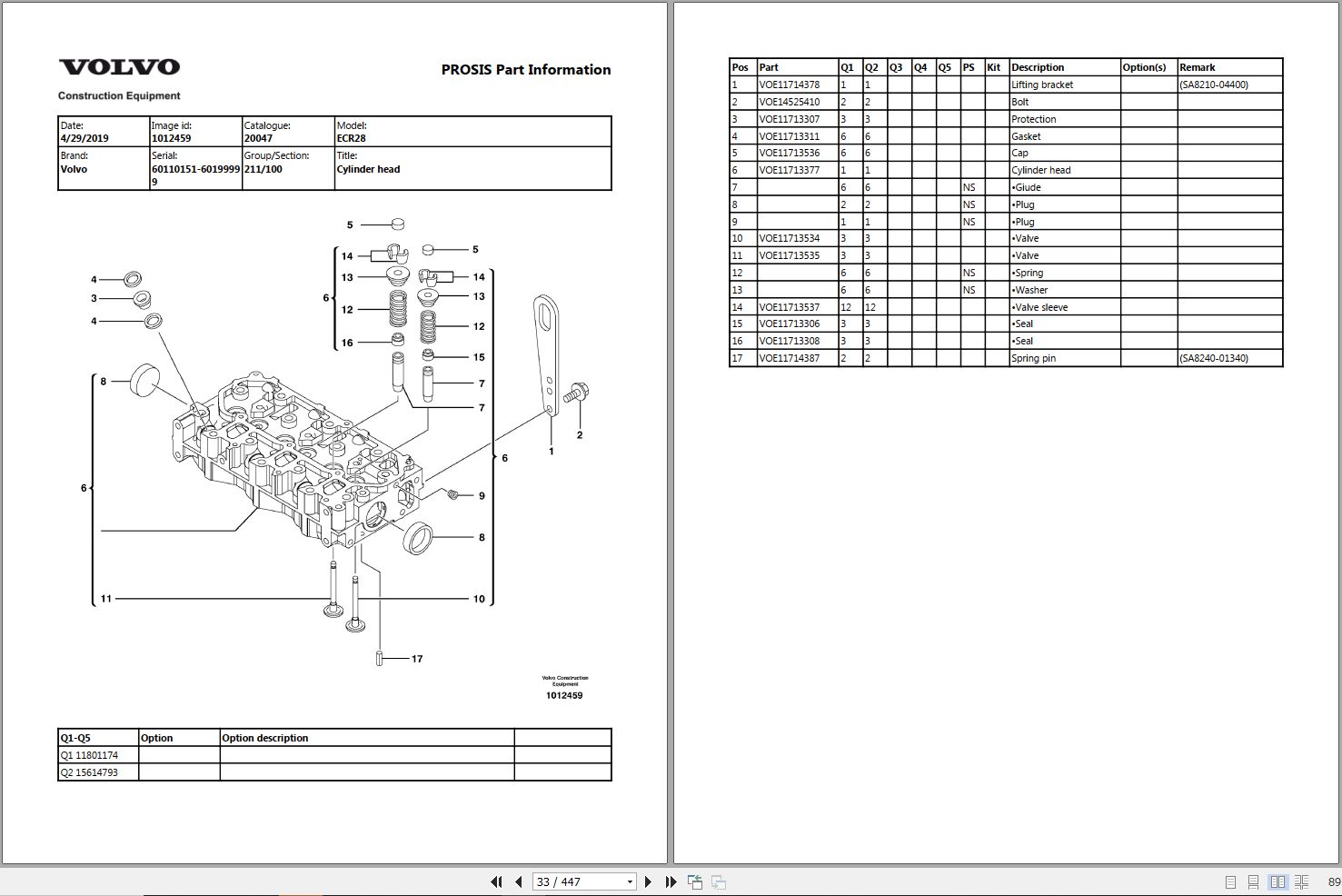 Volvo Excavator ECR28 Parts Manual 1