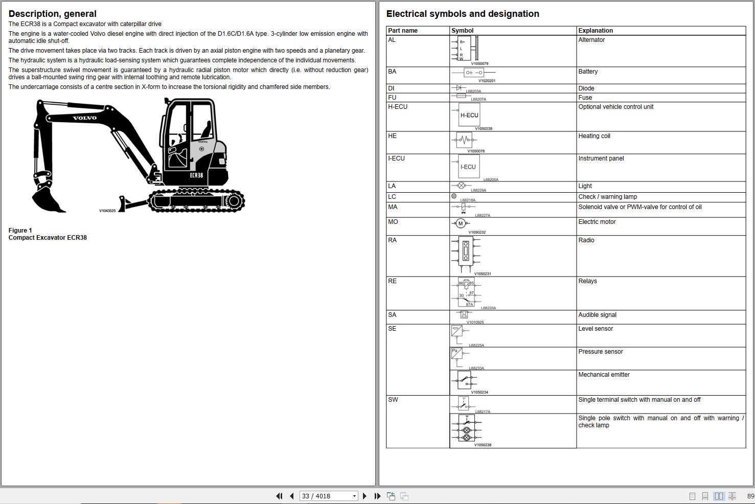 Volvo Excavator ECR28 Service Repair Manual 1