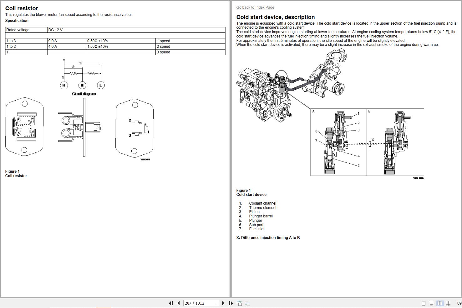 Volvo Excavator ECR88D Service Repair Manual 1