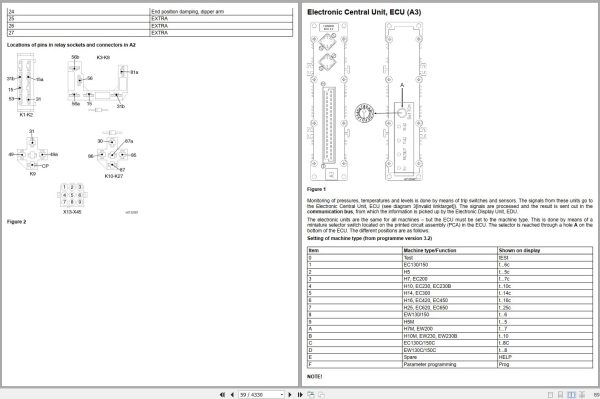 Volvo Excavator EW130C Service Repair Manual 2