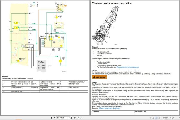 Volvo Excavator EW180C Service and Repair Manual 3