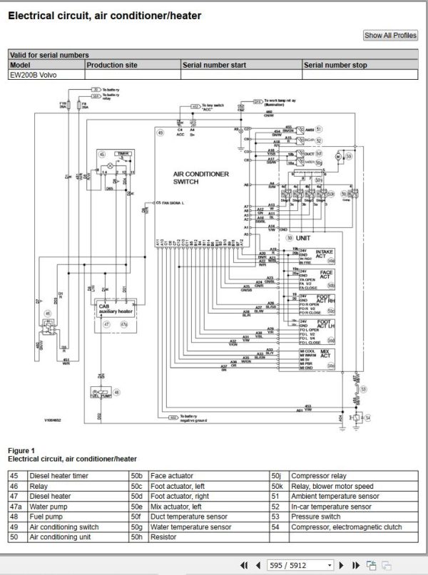 Volvo Excavator EW200B Service and Repair Manual 2