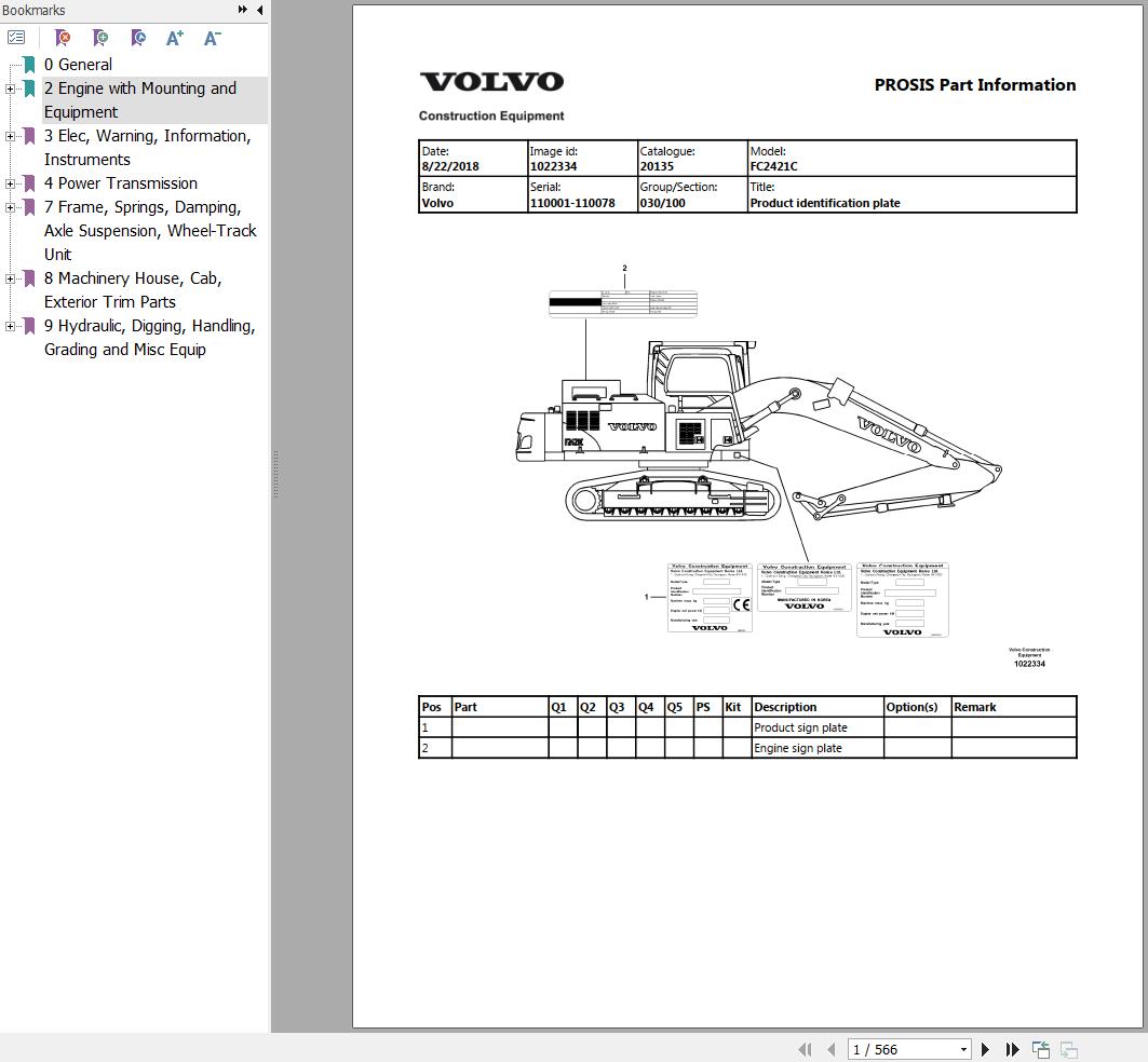 Volvo Forestry Carriers FC2421C Parts Catalog 1