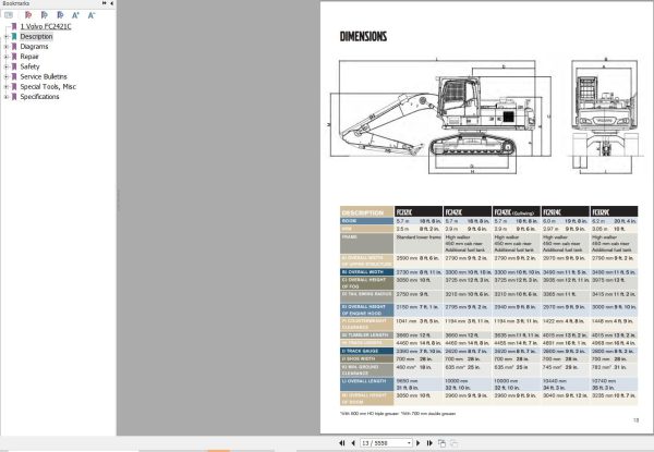 Volvo Forestry Carriers FC2421C Service and Repair Manual 1