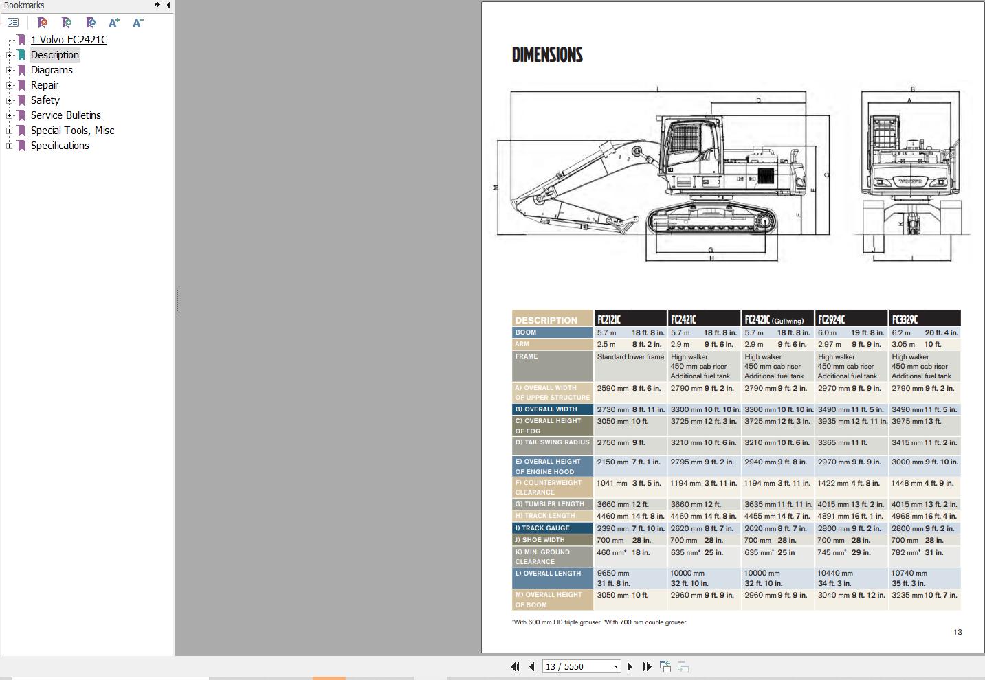Volvo Forestry Carriers FC2421C Service and Repair Manual 1
