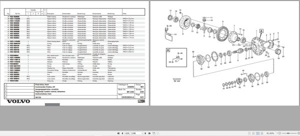 Volvo Loader L220H Parts Catalog 20053804 A 2