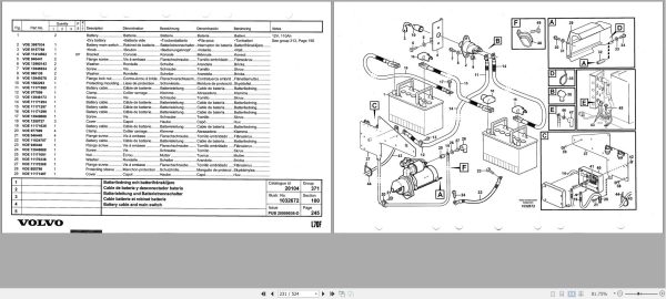 Volvo Loader L70F Parts Catalog PUB20009036 D 2