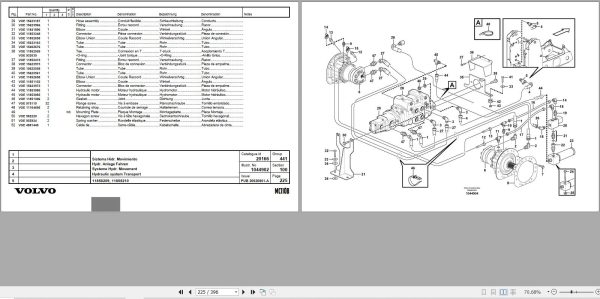 Volvo Loader MC110B Parts Catalog PUB20020861 A 2