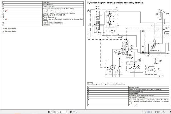 Volvo Michigan Wheel Loader L150 Service and Repair Manual 3